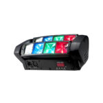 Efecto Multipanel 3. GBR