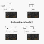 Controlador DDj-FLX2. AlphaTheta - Imagen 6