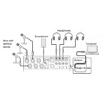 Consola Digital L-8. ZOOM - Imagen 5